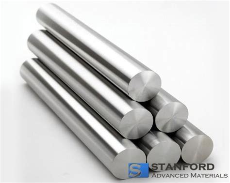 cnc machining molybdenum|molybdenum rhenium alloy properties.